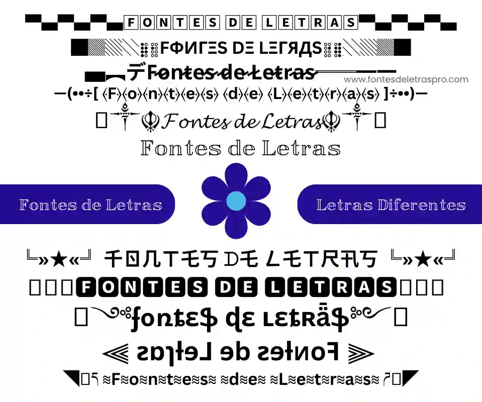 Conversor de Estilo de Fonte de Letras